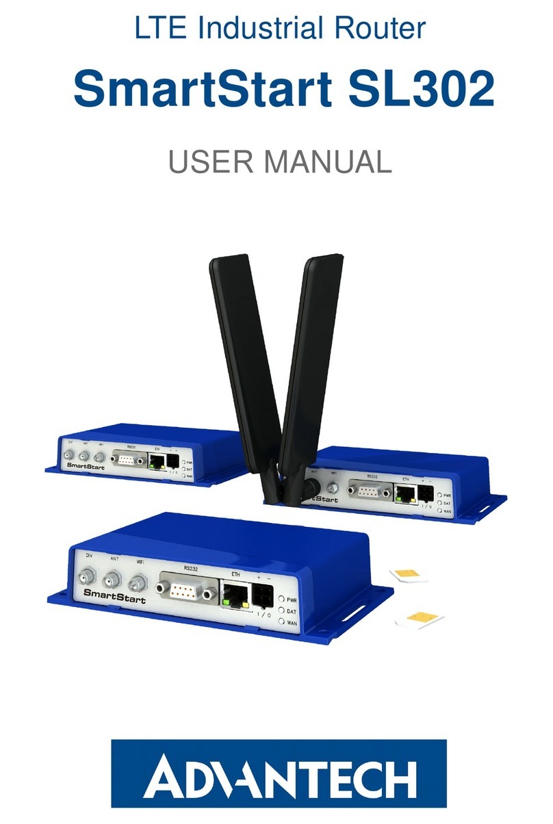 Advantech SmartStart SL302 User manual Advantech SmartStart SL302 User manual