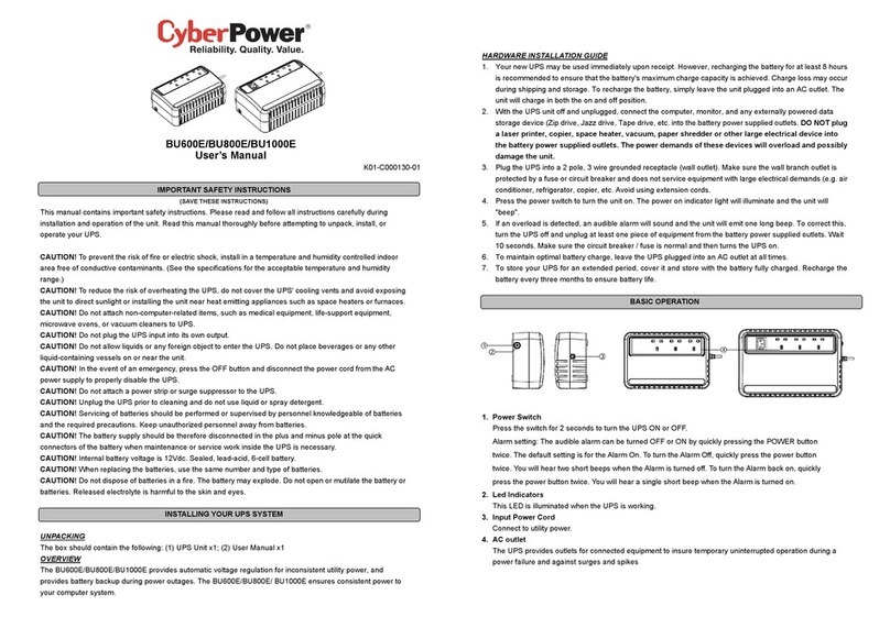 CyberPower BU800E User manual