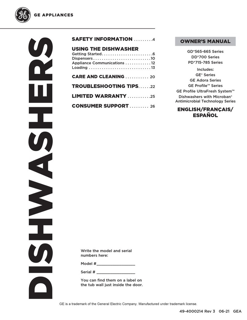 GE GD 565 Series User manual
