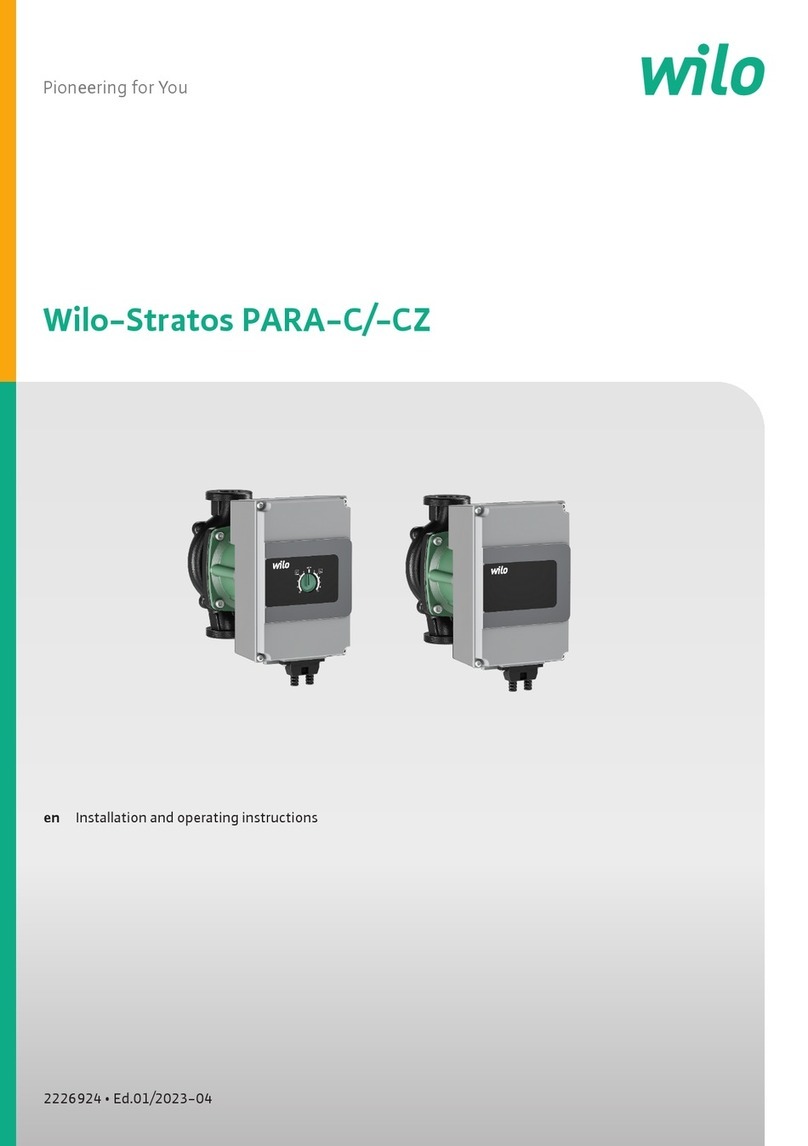 Wilo Stratos PARA-C User manual