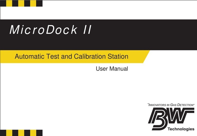 BW Technologies MicroDock II User manual