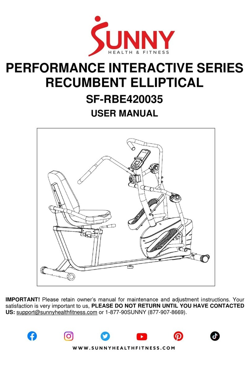 Sunny PERFORMANCE INTERACTIVE SF-RBE420035 User manual Sunny PERFORMANCE INTERACTIVE SF-RBE420035 User manual