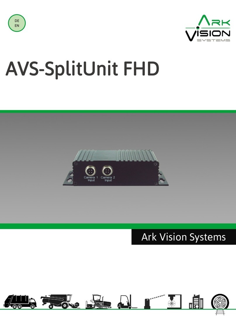 Ark Vision Systems AVS-SplitUnit FHD quick start guide