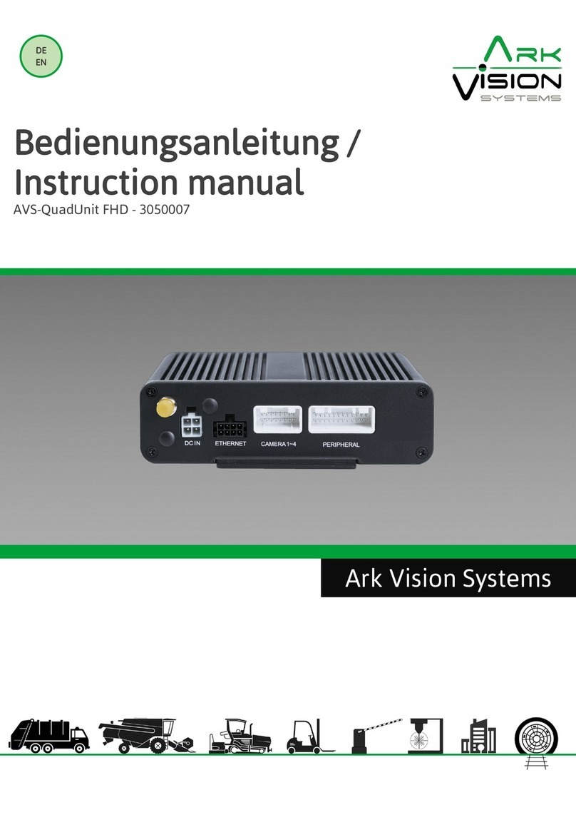 Ark Vision Systems AVS-QuadUnit FHD instruction manual Ark Vision Systems AVS-QuadUnit FHD instruction manual