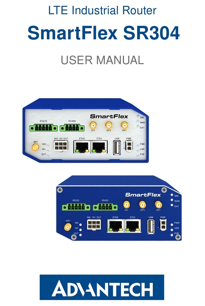 Advantech SmartFlex SR304 User manual