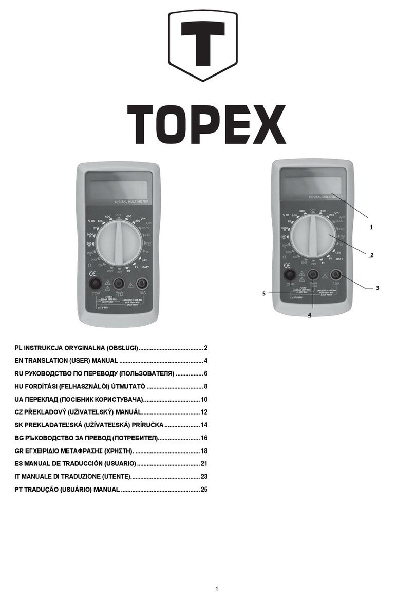 Topex 94W104 User manual