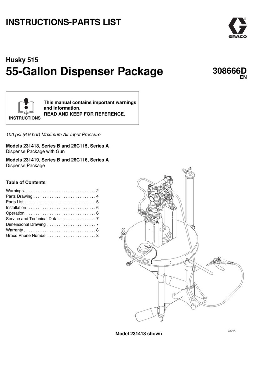 Graco Husky 515 series User manual