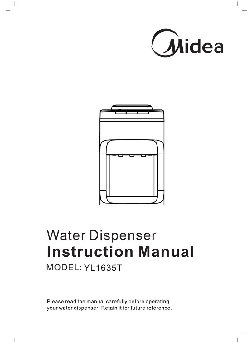 Midea YL1635T User manual