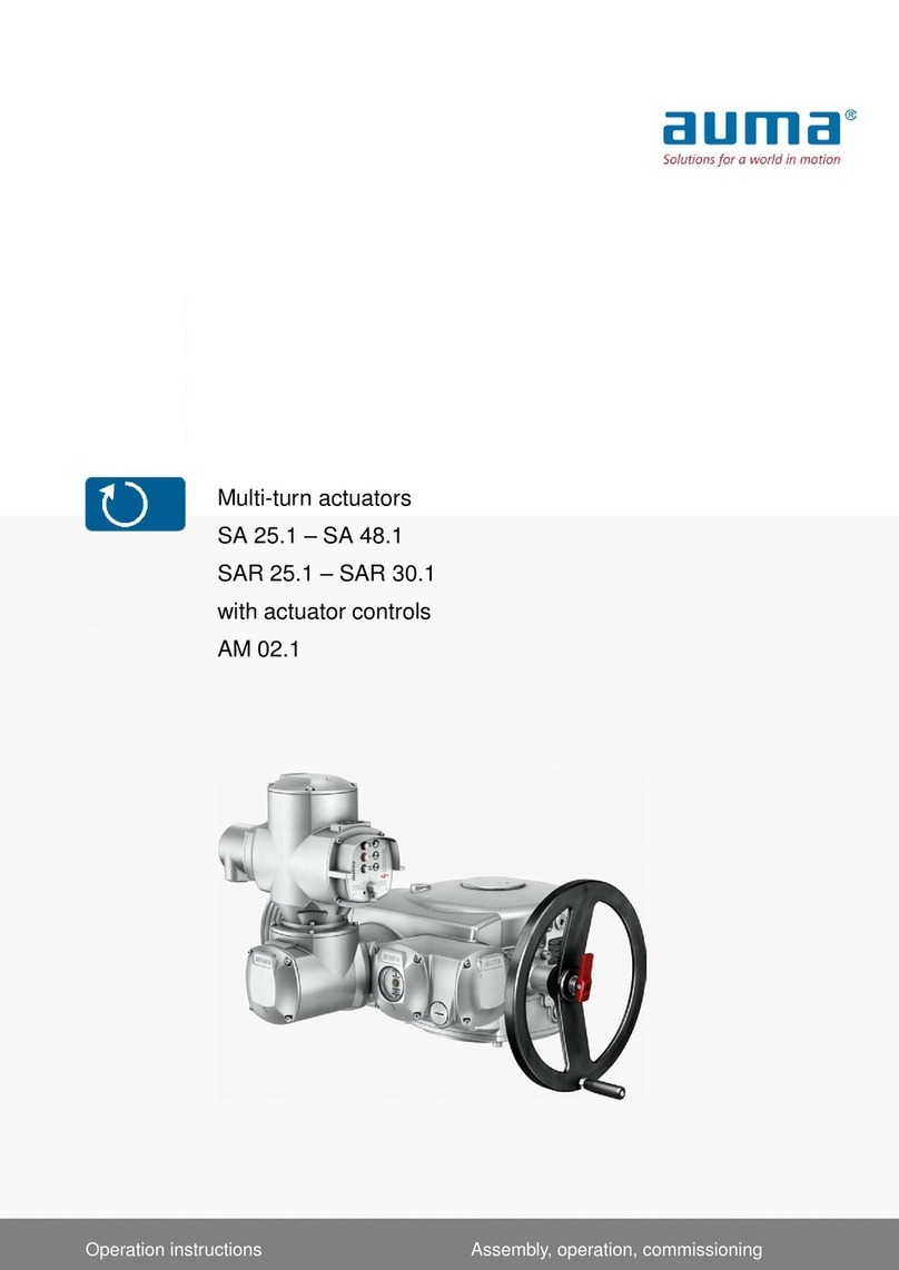 AUMA SA 48.1 SAR 25.1 User manual