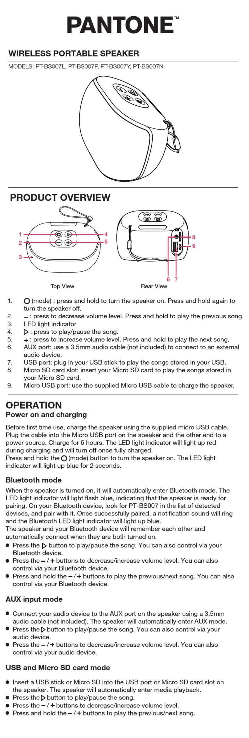 Pantone PT-BS007L quick start guide