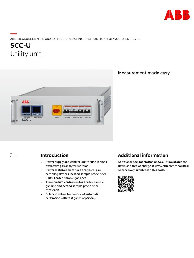 ABB SCC-U User manual