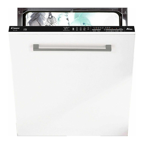 Candy CDI 1L38 User manual