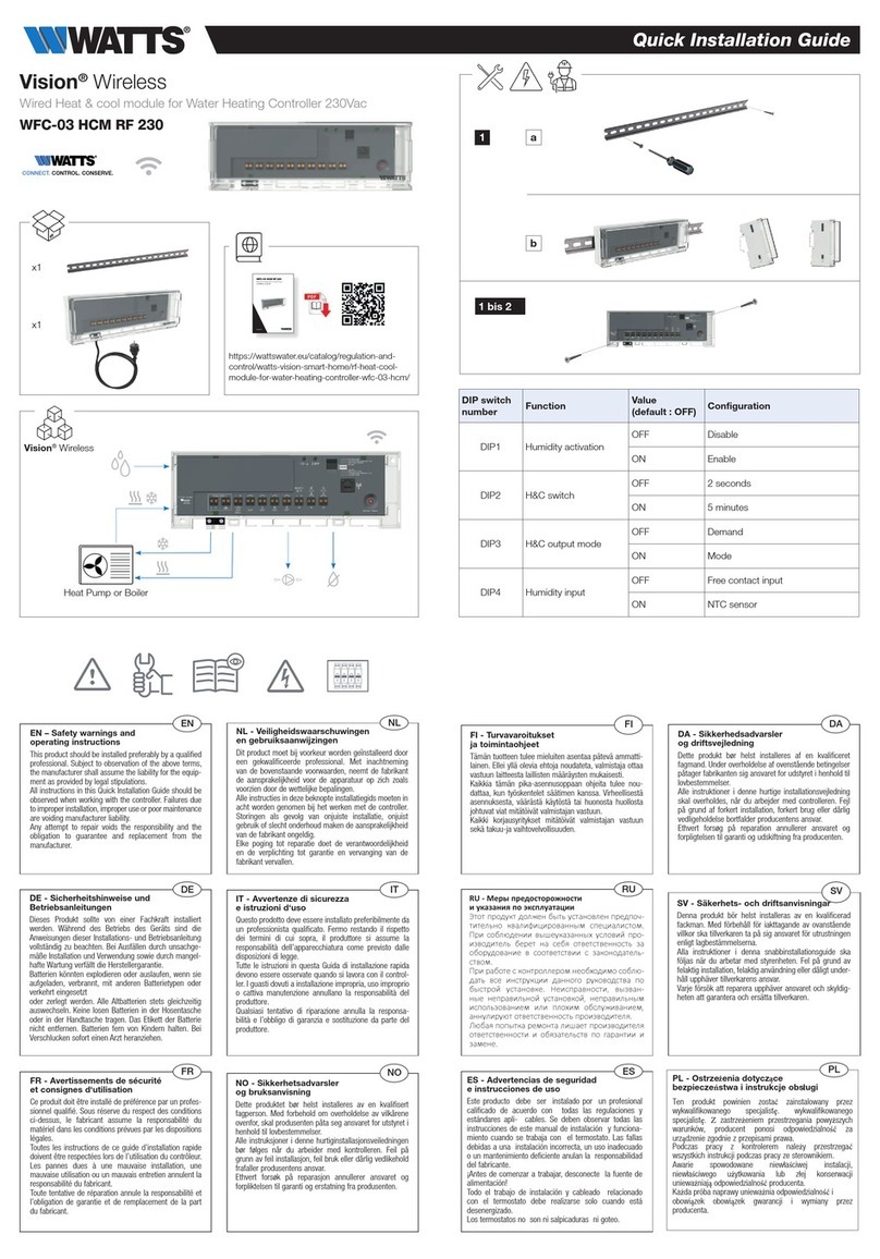 Watts WFC-03 HCM RF 230 User manual
