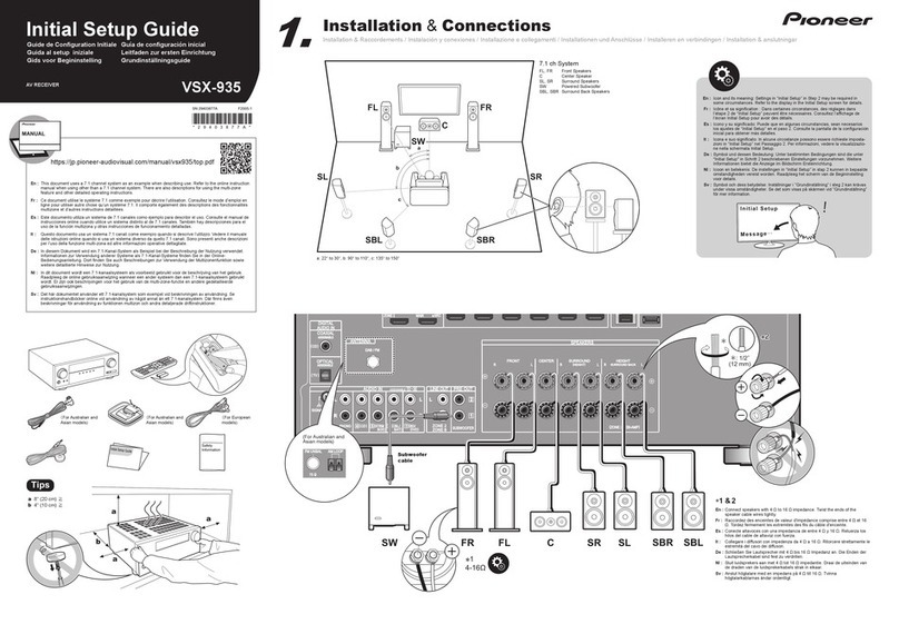 Pioneer VSX-935 Initial setup guide