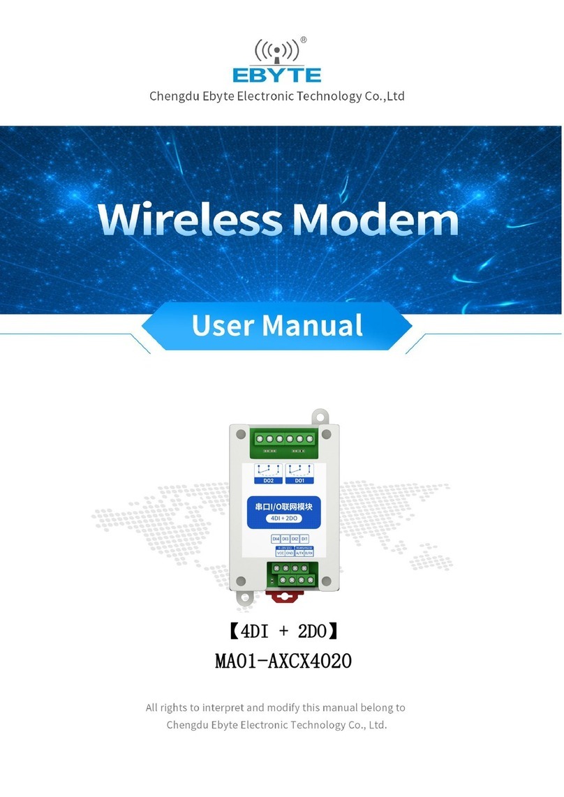Ebyte MA01-AXCX4020 User manual