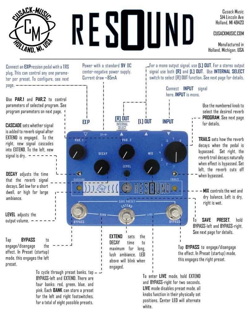 Cusack-Music RESOUND quick start guide