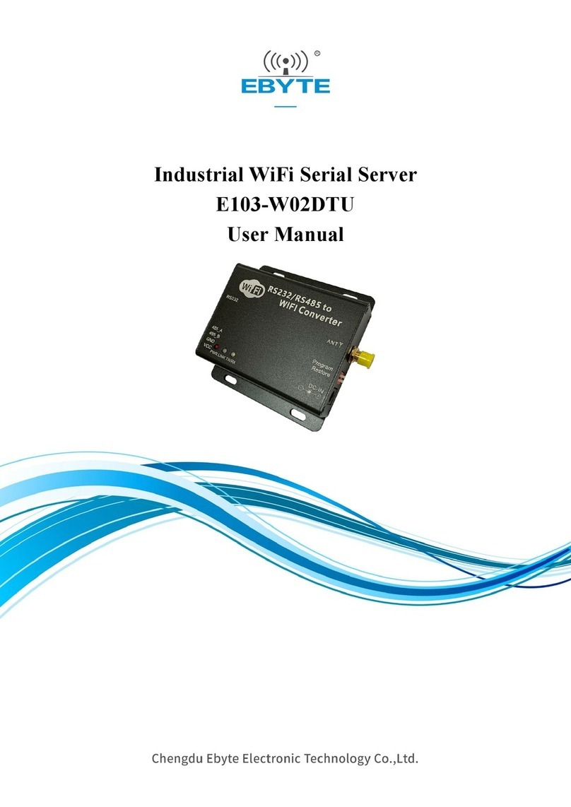 Ebyte E103-W02DTU User manual