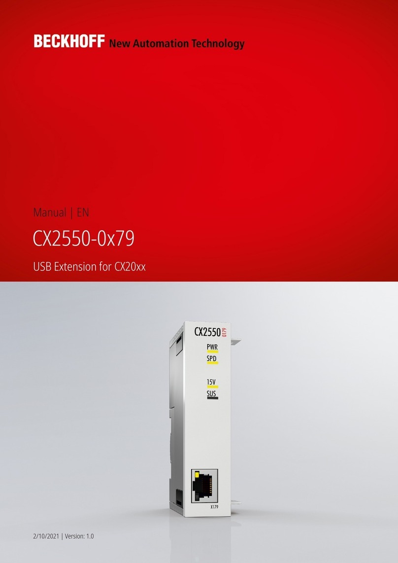 Beckhoff CX2550-0 79 Series manual