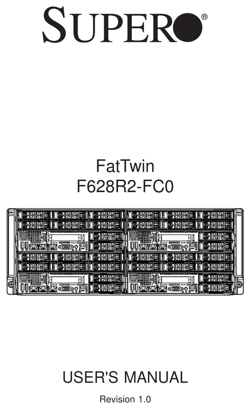 Supero FatTwin F628R2-FC0 User manual