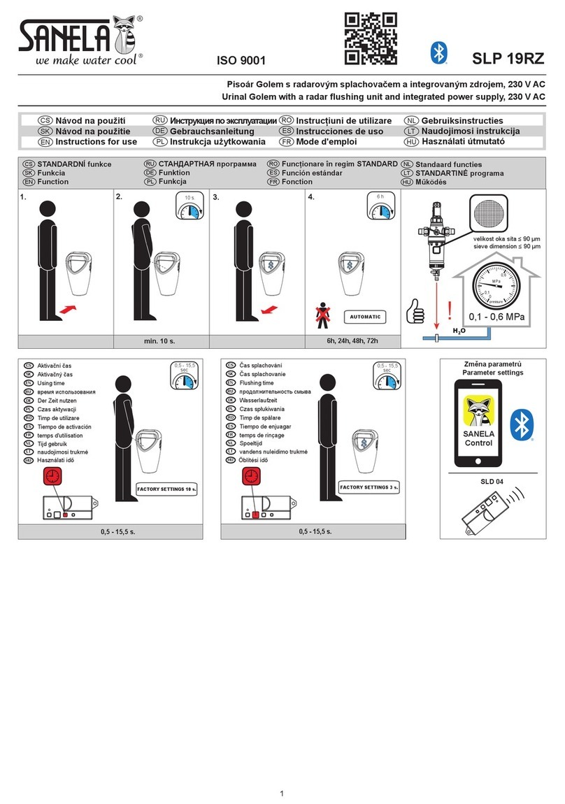 Sanela Golem SLP 19RZ Instructions for use