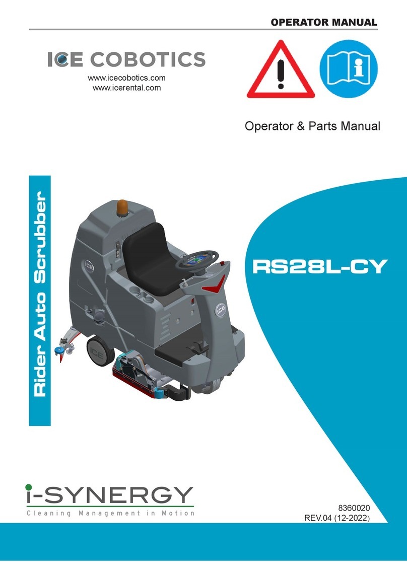 ICE COBOTICS i-Synergy RS28L-CY User manual