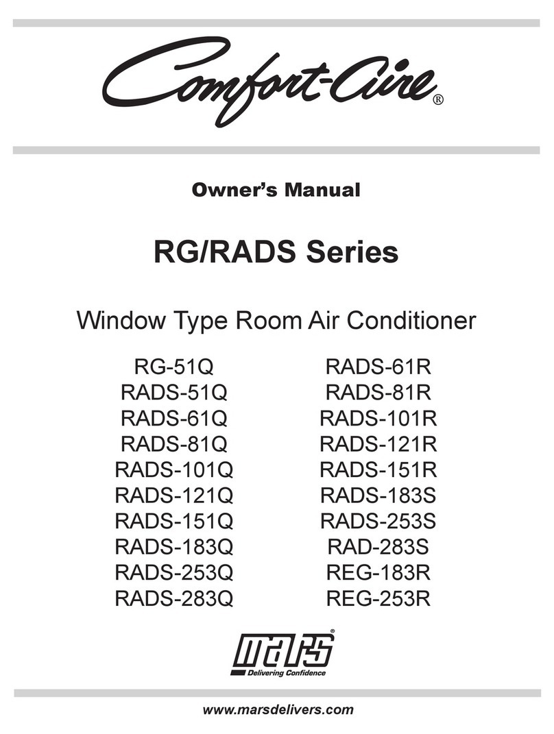 Mars Comfort-Aire RG Series User manual