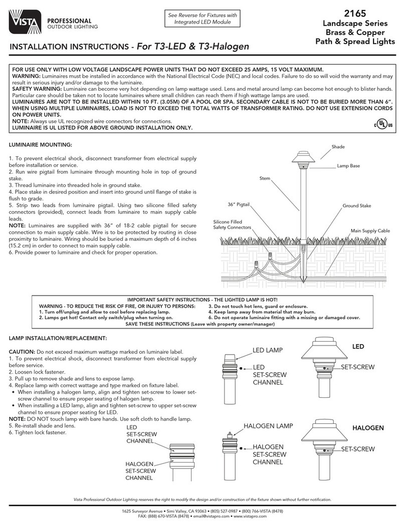 Vista 2165 User manual