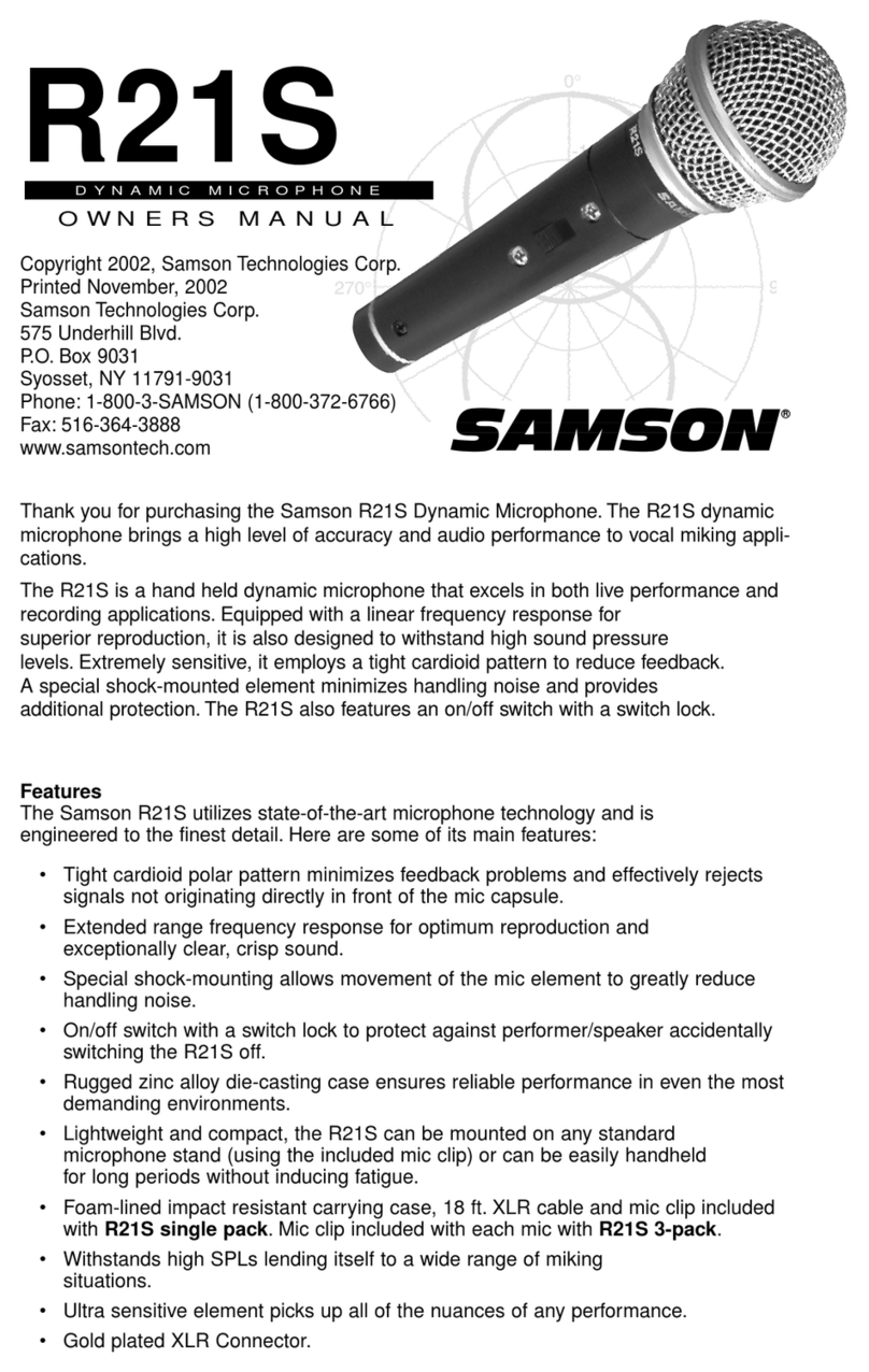 Samson R21S User manual