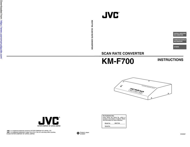 JVC KM-F700U User manual
