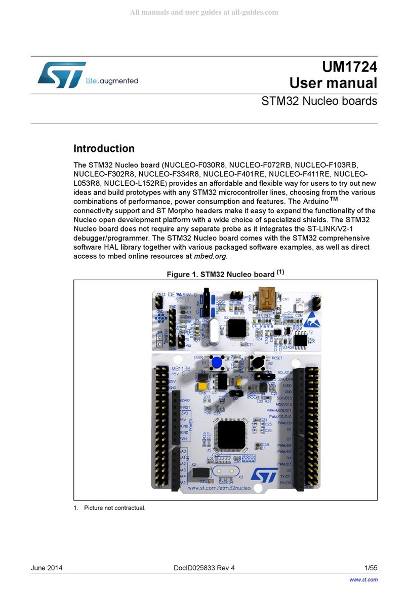 ST STM32 NUCLEO-F030R8 user manual