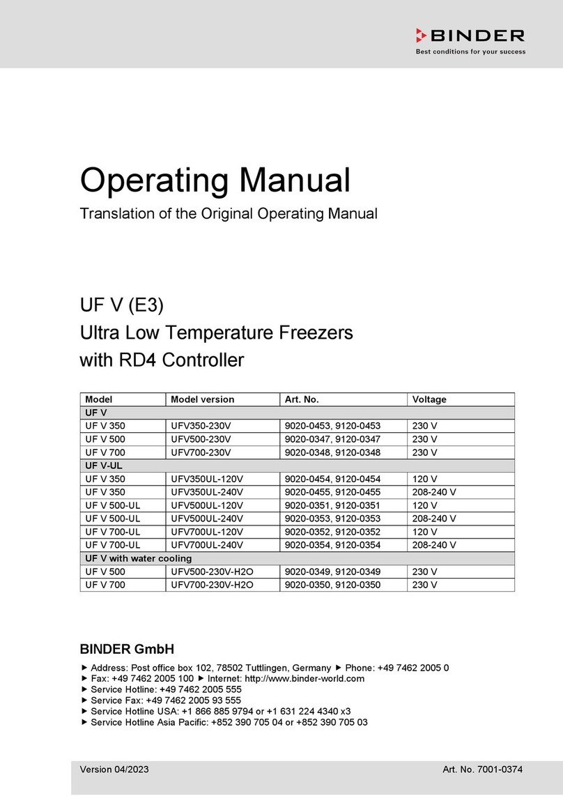 Binder UF V Series operating manual