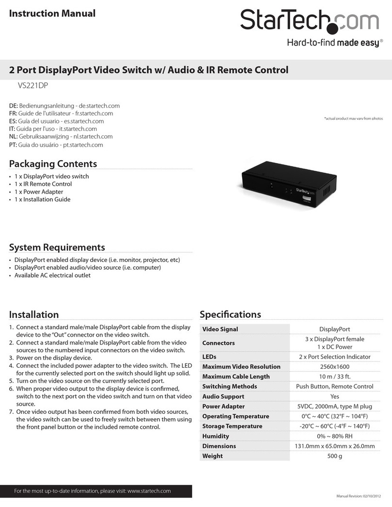 StarTech.com VS221DP User manual