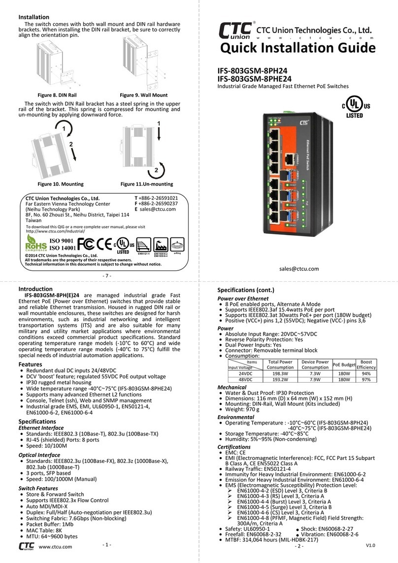 CTC Union IFS-803GSM-8PH24 User manual