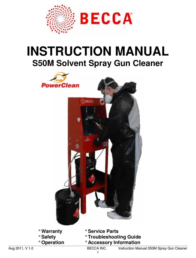 Becca S50M User manual