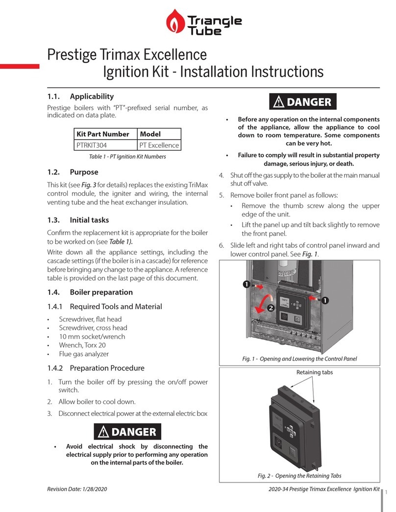 TriangleTube PTRKIT304 User manual