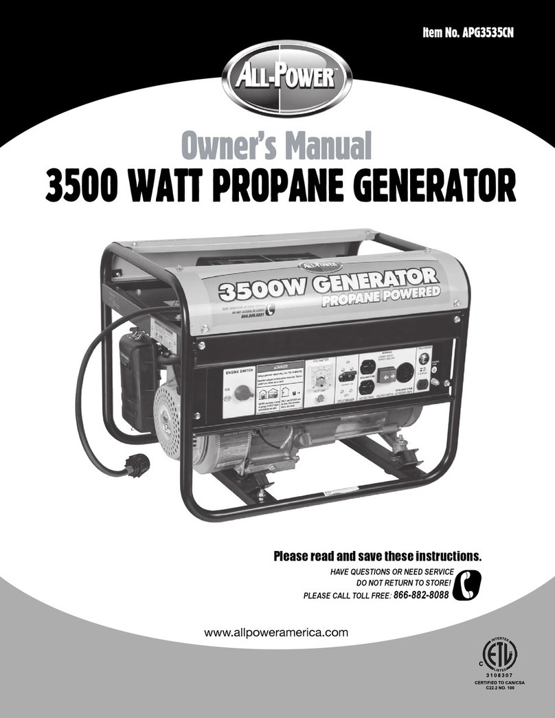ALLPOWER APG3535CN User manual