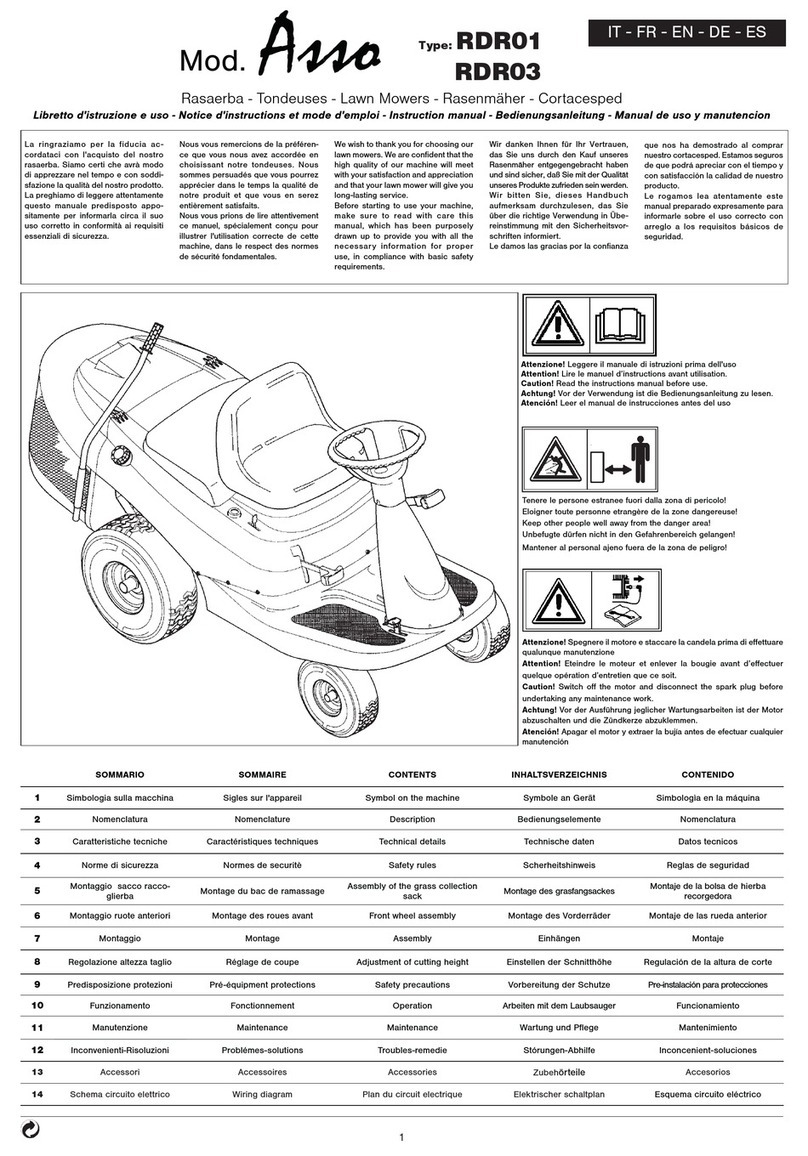 Euro Systems RDR01 instruction manual