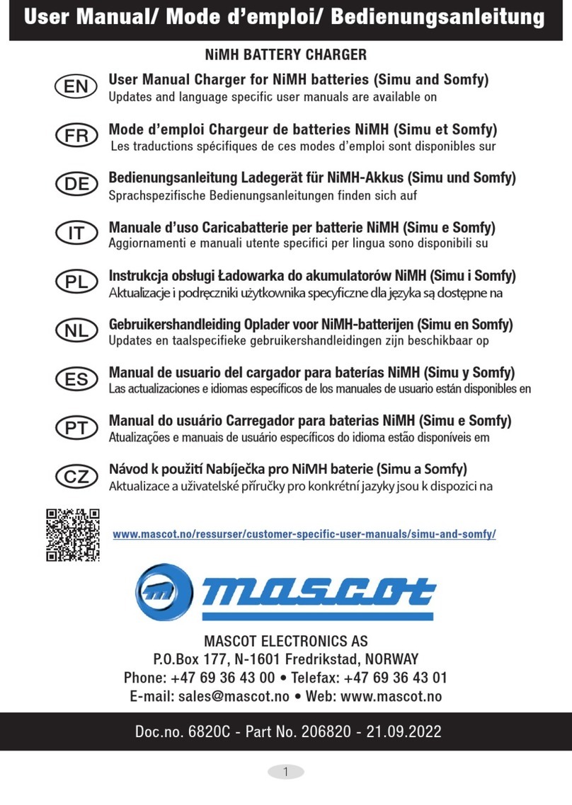 MASCOT 3743 user manual
