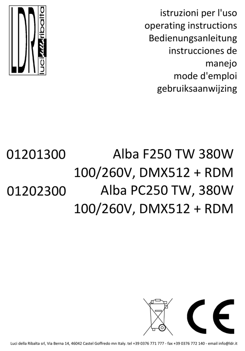 LDR Alba F250 TW 380W 100/260V, DMX512 + RDM User manual