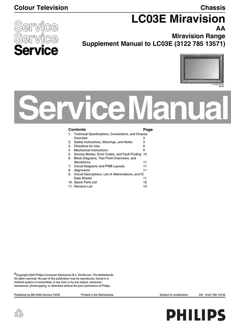 Philips LC03E User manual