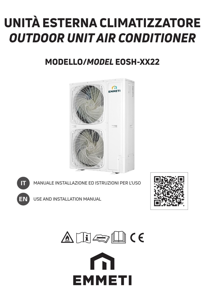 emmeti EOSH 22 Series Technical specifications