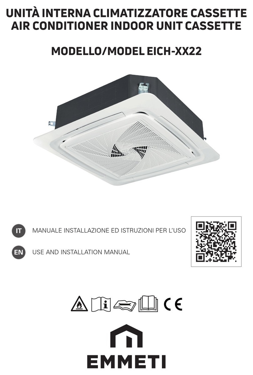 emmeti EICH 22 Series Technical specifications