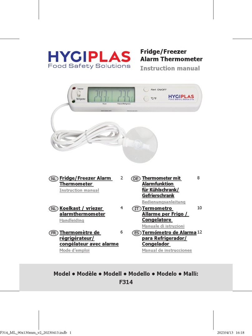 HYGIPLAS F314 User manual
