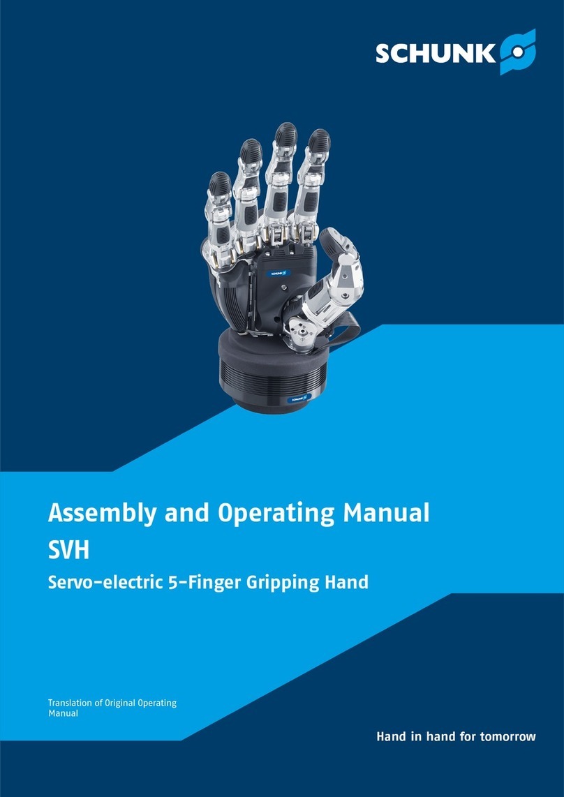 SCHUNK SVH User instructions