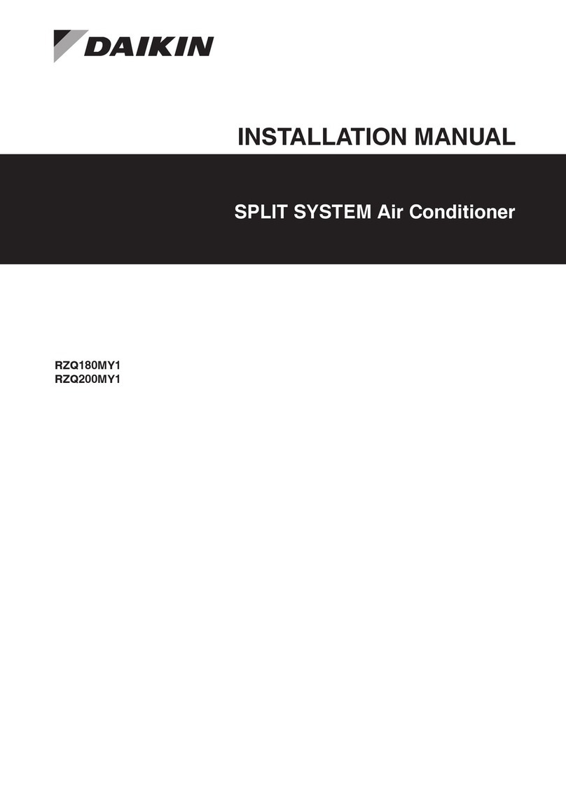 Daikin RZQ200MY1 User manual