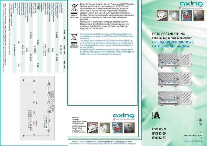 axing BVS 12-69 Operation instructions
