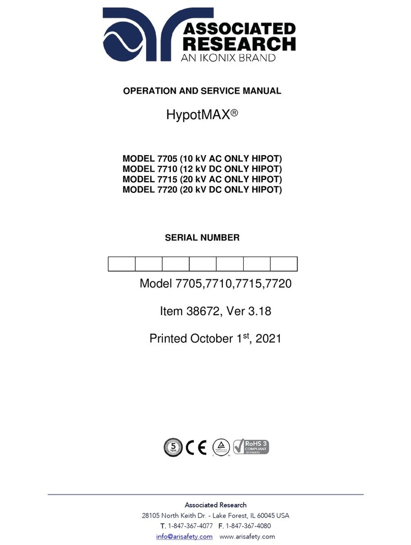IKONIX ASSOCIATED RESEARCH HypotMAX 7710 Operation and service manual IKONIX ASSOCIATED RESEARCH HypotMAX 7710 Operation and service manual