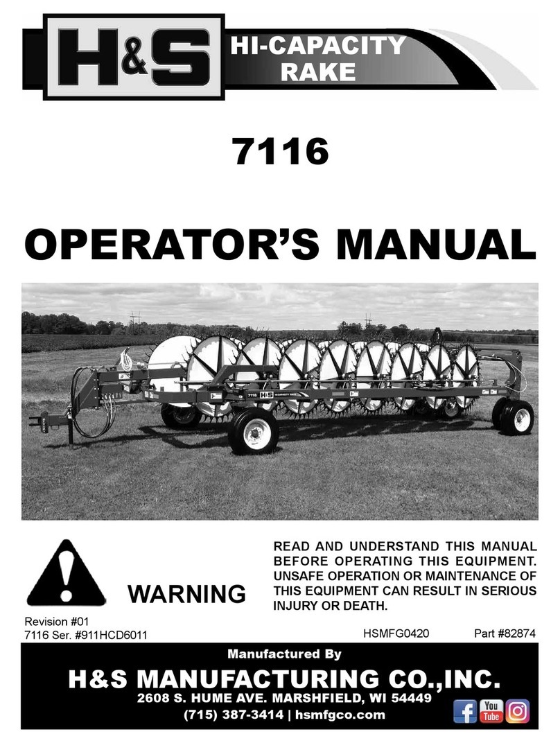 H&S 7116 User manual
