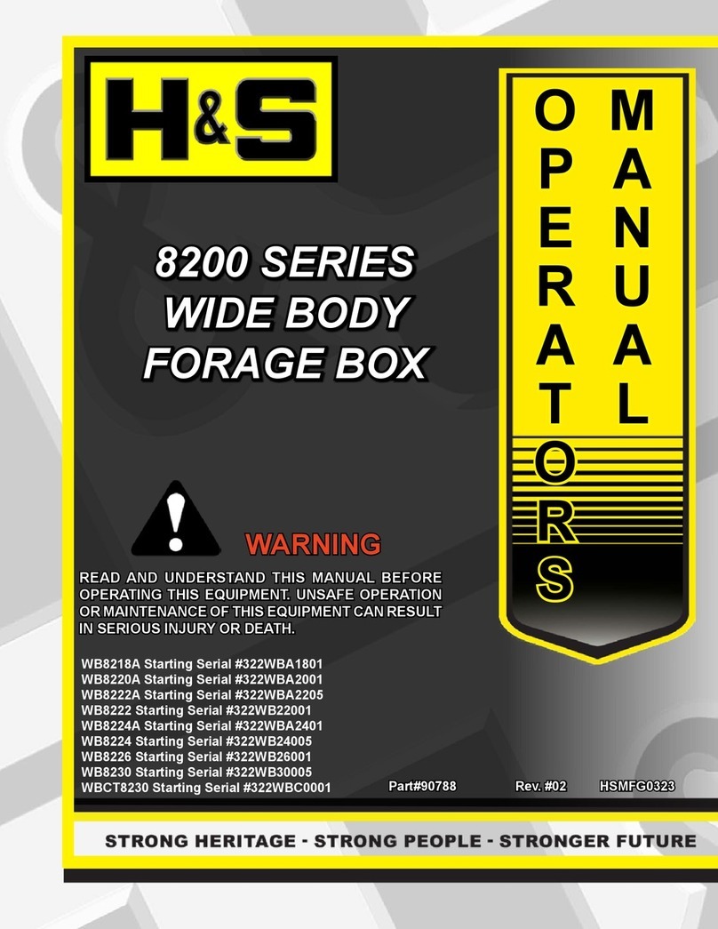 H&S 8200 Series User manual H&S 8200 Series User manual