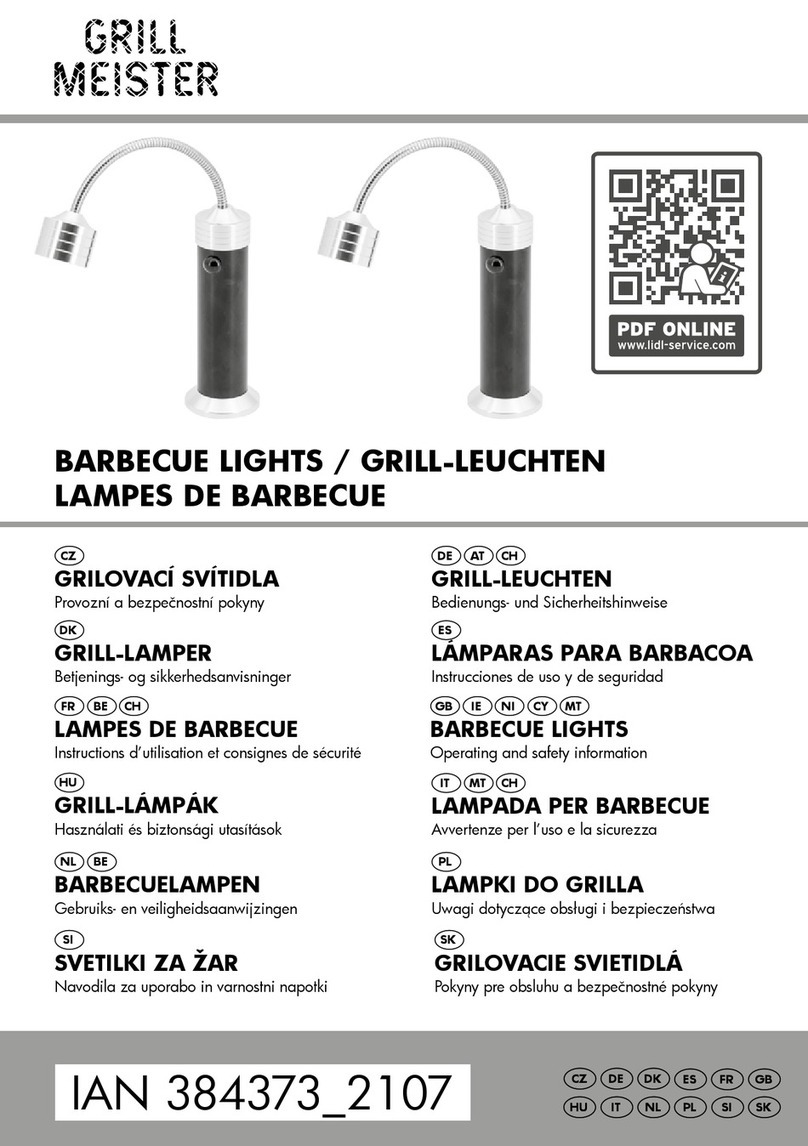 GRILL MEISTER 967-UL manual